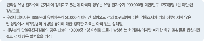 편의상 유병 환자수에 근거하여 정해지고 있는데 미국의 경우는 유병 환자수가 200,000명 미만(인구 1250명당 1인 미만)인 질병으로,우리나라에서는 1998년에 유병자수가 20,000명 미만인 질병으로 정의 희귀질병에 대한 역학조사가 거의 이루어지지 않은 현 상황에서 희귀질병의 유병율 통계에 대한 정확한 자료는 아직 없는 상태임.대부분의 단일유전자질환의 경우 신생아 10,000중 1명 이하로 드물게 발생하는 희귀질환이지만 이러한 희귀 질환들을 합친다면 결코 적지 않은 발병율을 가짐.  