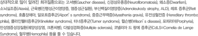 상대적으로 많이 알려진 희귀질환으로는 고셔병(Gaucher disease), 신경섬유종증(Neurofibromatosis), 왜소증(Dwarfism), 소뇌실조증(Ataxia), 근육병(진행성근이영양증, 염증성근질환), 부신백질이영양증(Adrenoleukody strophy, ALD), 레트 증후군(Rett syndrome), 호흡장애아, 알포트증후군(Alport's syndrome), 중증근무력증(Myasthenia gravis), 유전성혈전증(Hereditary thrombophilia), 클라인펠터증후군(Klinefelter syndrome), 터너증후군(Turner syndrome), 윌슨병(Wilson's disease), 포피리아(Porphyria), 만성염증성장질환(궤양성장염, 크론씨병), 다발성경화증(Multiple sclerosis), 코넬리아 드 랑예 증후군(CdLS=Cornelia de Lange Syndrome), 혈우병(Hemophila) 등을 들 수 있습니다.